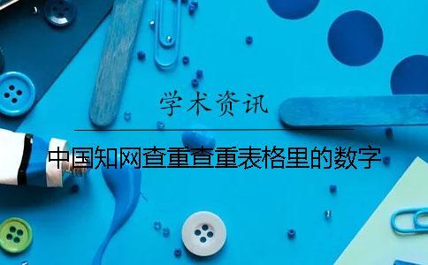 中國知網查重查重表格里的數字